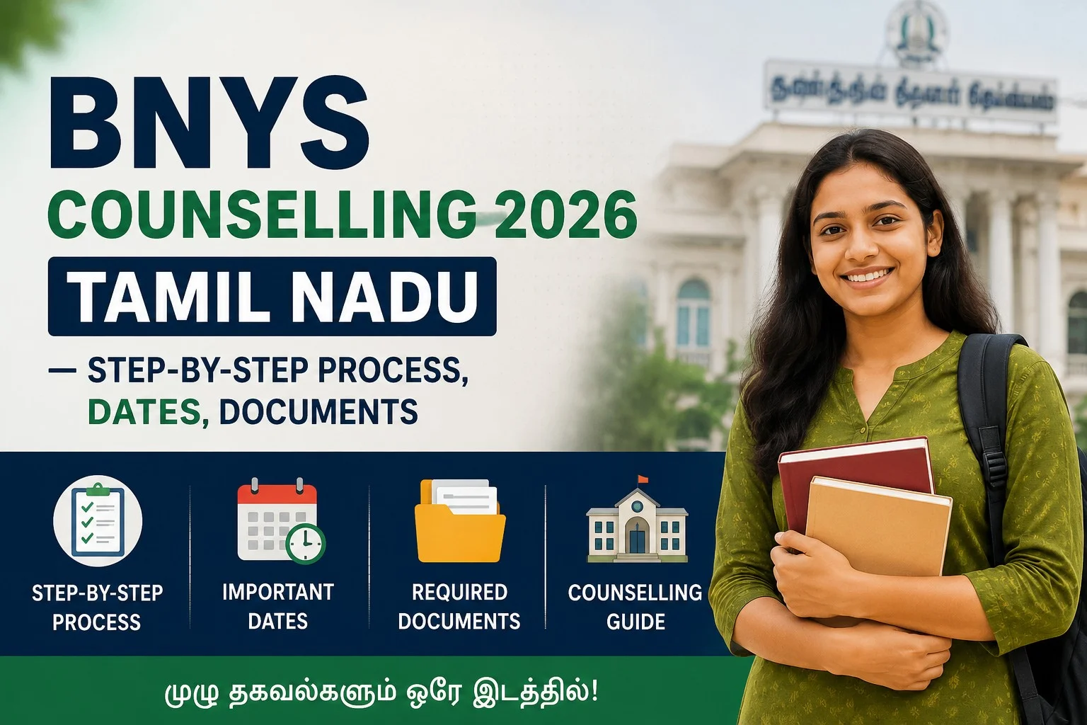 BNYS Counselling 2026 Tamil Nadu — Step-by-Step Process, Dates, Documents